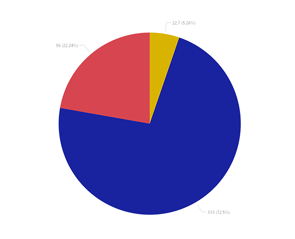 co2-bilanz-2020.png co2-bilanz-2020.png